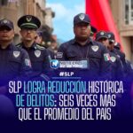 San Luis Potosí reduce delitos 12.4% en 2026, seis veces más que el promedio nacional