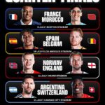 Definidos los cuartos de final del Mundial 2026: Suiza elimina a Colombia en penales