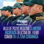 Villa de Pozos registra la menor incidencia delictiva del fuero común en la zona conurbada