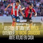 ATLÉTICO DE SAN LUIS BUSCA EXTENDER SU RACHA GANADORA ANTE ATLAS EN CASA